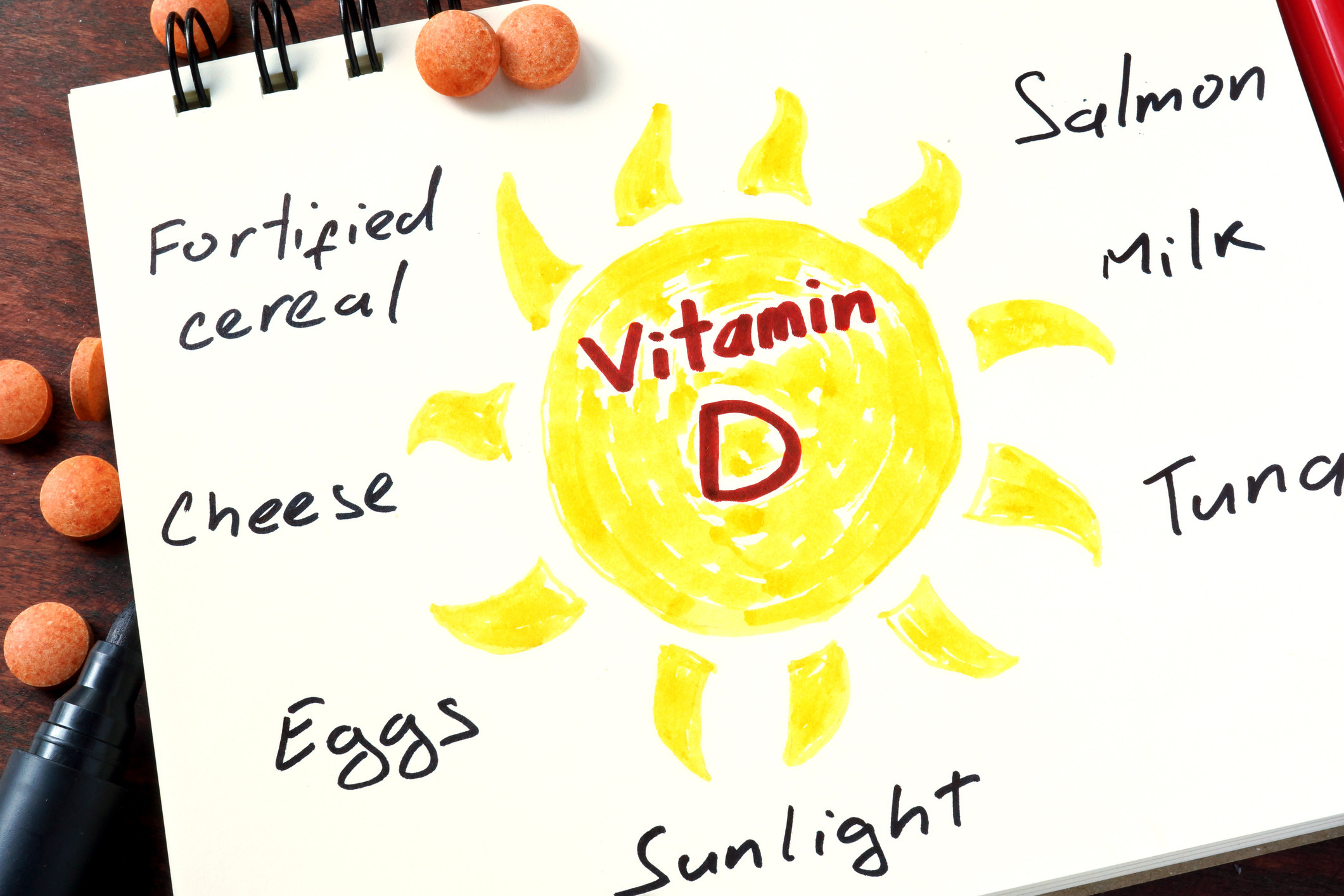 Berjuta Manfaat Dari Vitamin D Dan Mudah Didapatkan